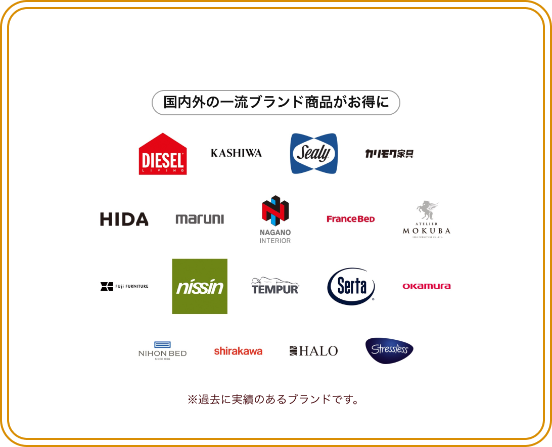 セール・フェアの魅力 1.お得な商品に出会える